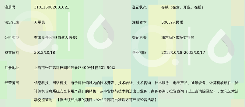 上海恒格信息科技 立足定制的信息咨询服务标杆企业